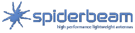 Spiderbeam Logo